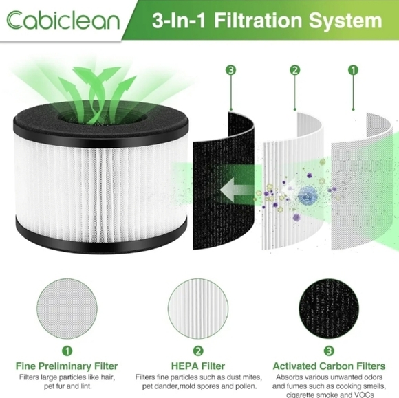 ⛔️SOLD⛔️ Slevoo Air Purifier Model BS‑03 (12V / 12W) - Picture 10 of 10